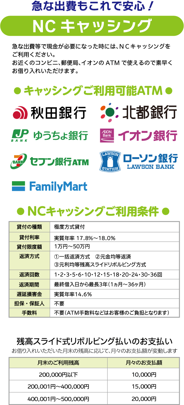秋田キャッシングページ.gif